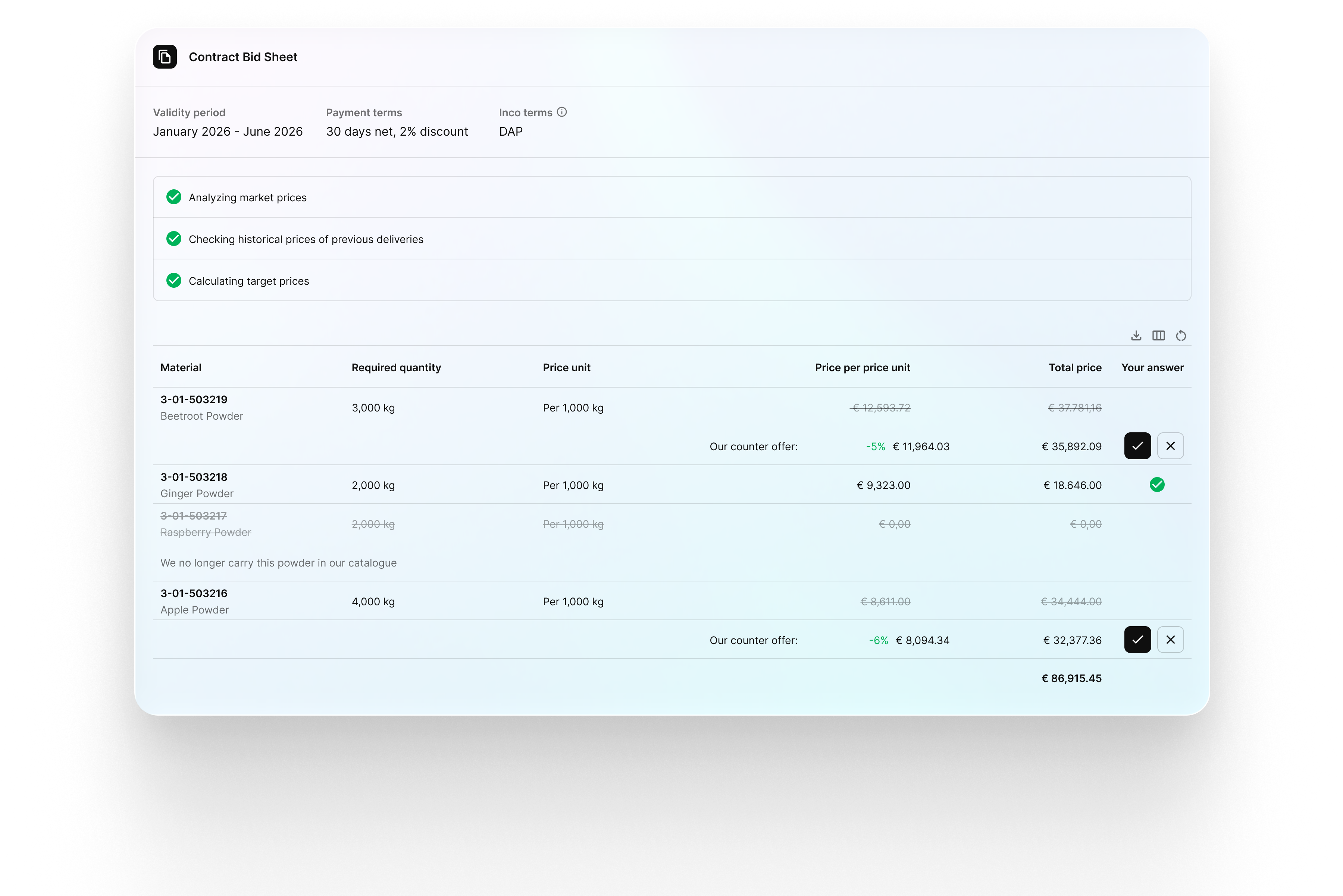 Autonomous Sourcing & Negotiations console Autonomous Sourcing & Negotiations console