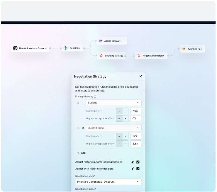 Autonomous Negotiation rule builder Autonomous Negotiation rule builder