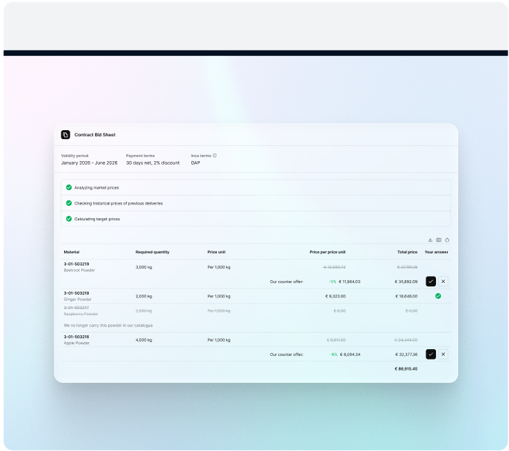 Autonomous negotiation overview Autonomous negotiation overview